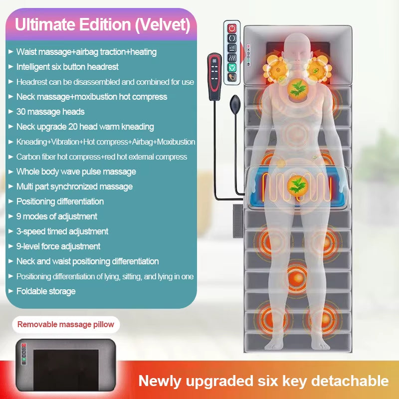 Home Use Massage Cushions, Cervical Vertebrae, Waist and Back Massage Cushions, Simulation Massage Techniques, SPA Massagers